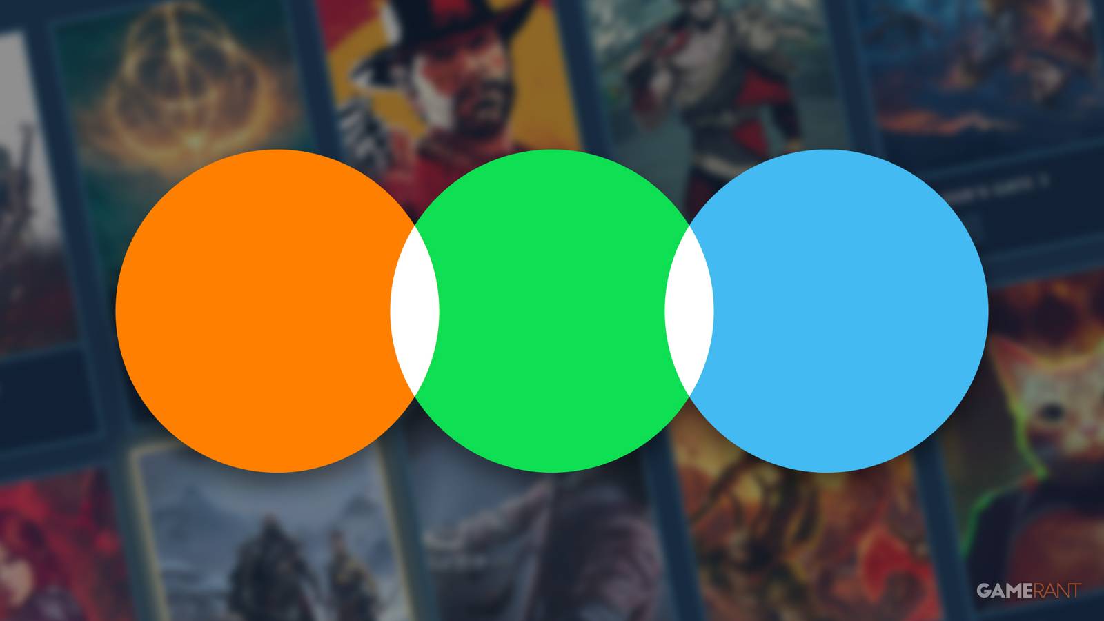 New App is Basically Letterboxd for Video Games New App is Basically Letterboxd for Video Games