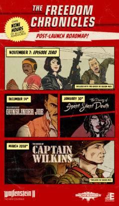 Wolfenstein 2 The freedom chronicles