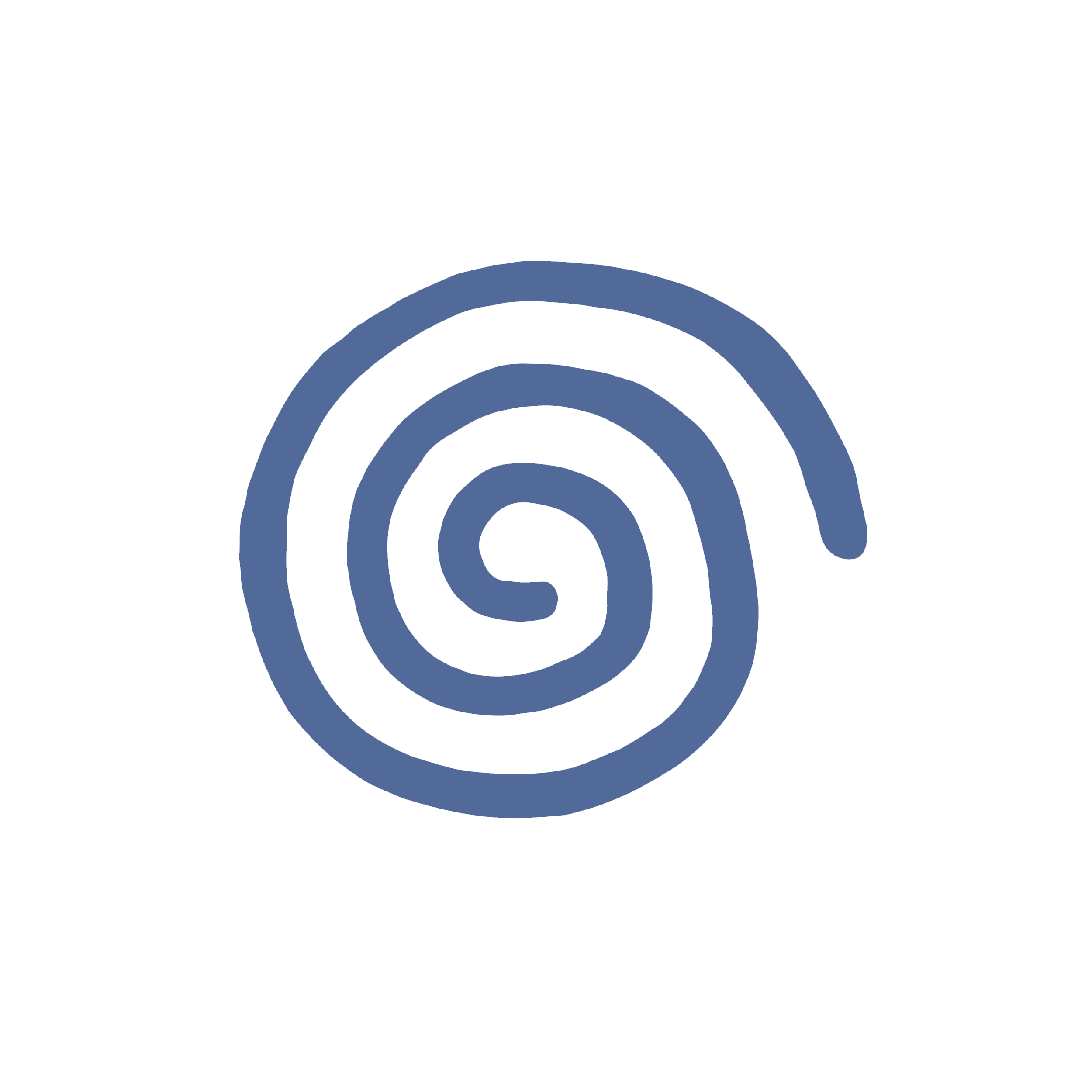 User Display Picture